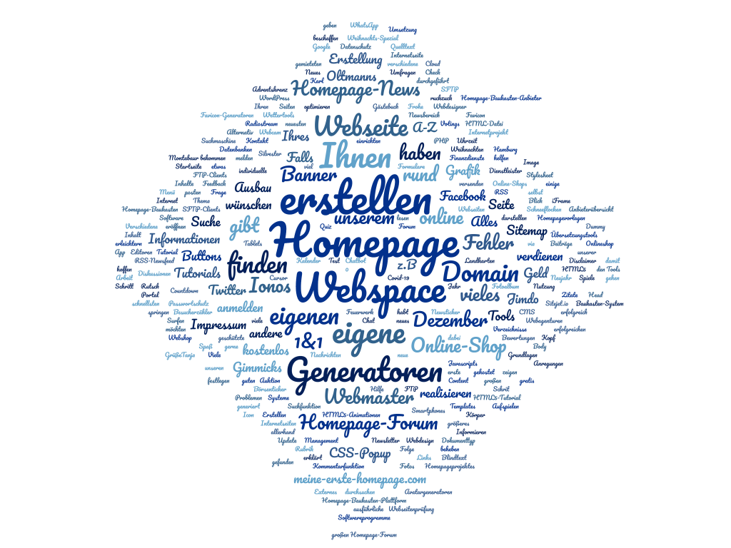 Wortwolke generiert bei wortwolken.com